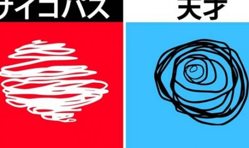 これは当たる 心理テスト あなたがいつも書く落書きはなんですか 何を書いているかによってあなたの深層心理が丸わかり イマニュー